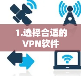 1.选择合适的VPN软件