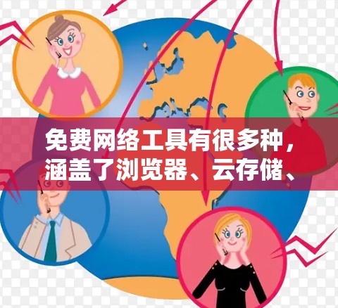 免费网络工具有很多种，涵盖了浏览器、云存储、协作工具、网络安全、在线办公、视频和图像处理、在线学习等多个方面。以下是一些常用的免费网络工具