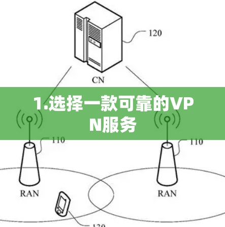 1.选择一款可靠的VPN服务