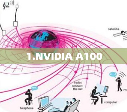 1.NVIDIA A100