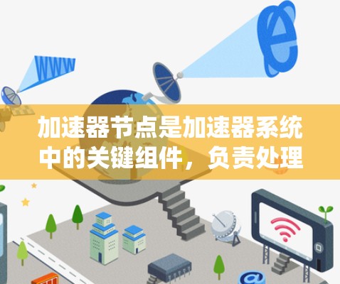 加速器节点是加速器系统中的关键组件，负责处理数据任务的不同方面。根据功能划分，节点可以分为多个类型，每个类型承担特定的任务。以下是加速器节点的分类及其作用