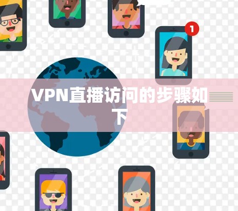 VPN直播访问的步骤如下
