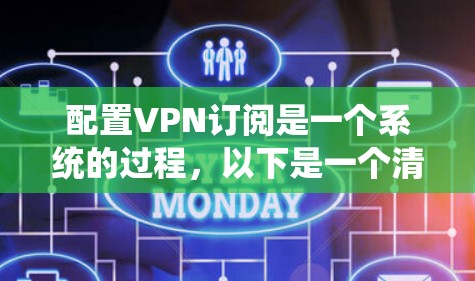 配置VPN订阅是一个系统的过程，以下是一个清晰的步骤指南，帮助您顺利完成配置
